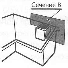 Герметизация отопительной (вентиляционной) трубы Герметизация отопительной (вентиляционной) трубы