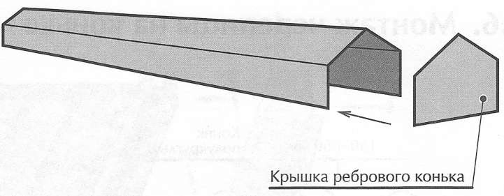 Монтаж черепицы на коньке Монтаж черепицы на коньке