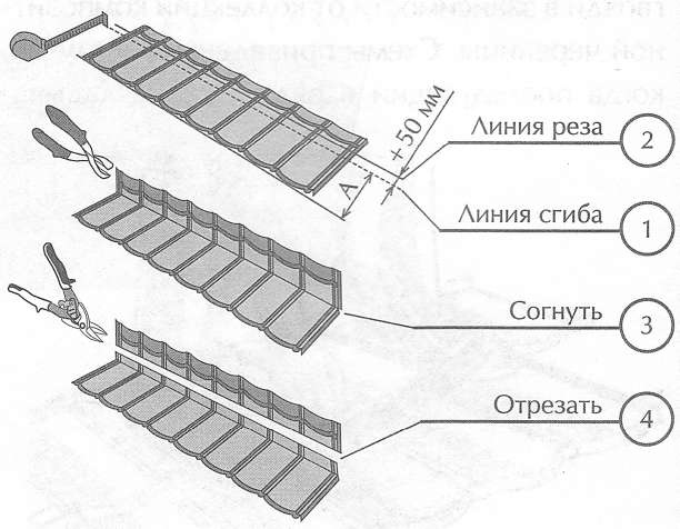 Монтаж верхнего ряда Монтаж верхнего ряла
