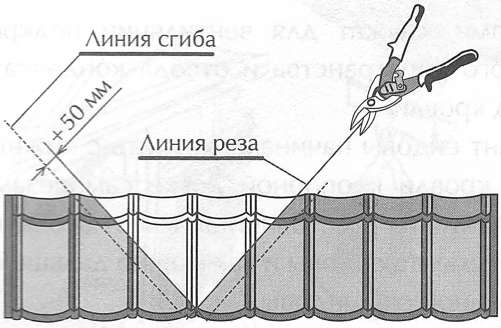 Монтаж черепицы на коньке Монтаж черепицы на коньке